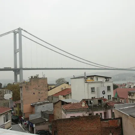 Bufes Istanbul